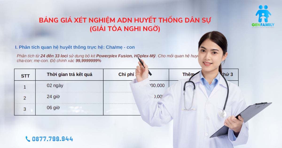 chi phí xét nghiệm adn